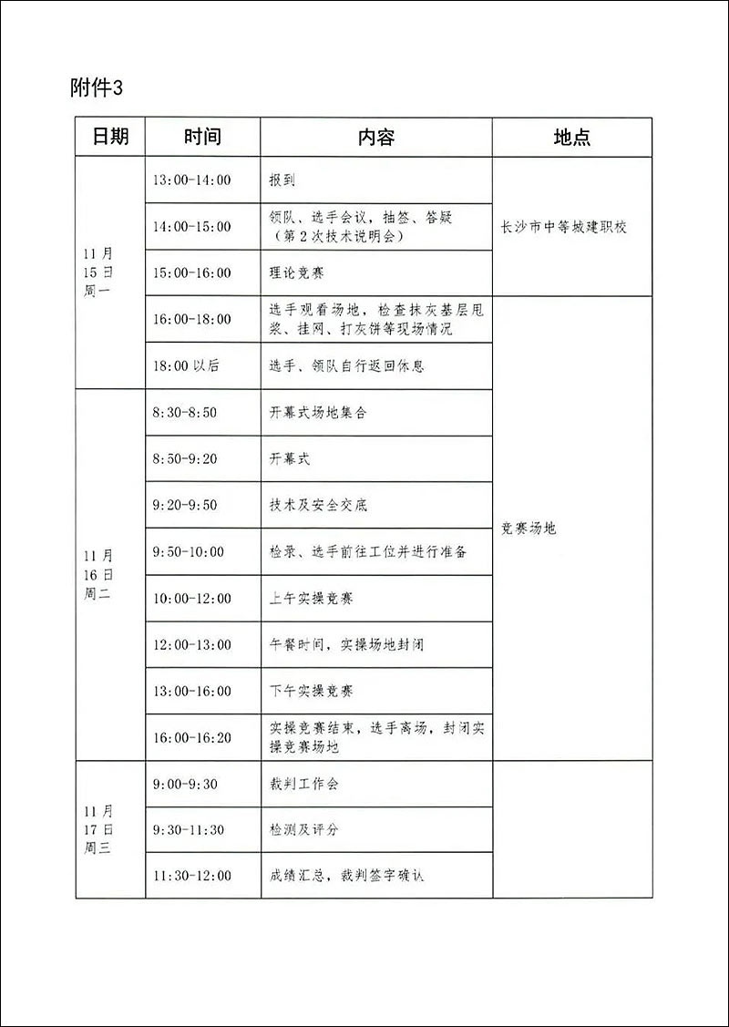 关于转发《长沙市住房和城乡建设局关于举办2021年长沙市建设工程行业职业(装饰装修抹灰)技能选拔赛的通知》的通知