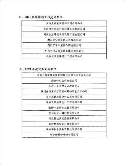 关于对2021年度拟表彰单位公示的公告